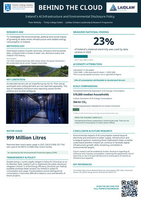 Research Poster: Behind the Cloud (Portrait)