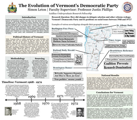 Poster: The Evolution of Vermont's Democratic Party