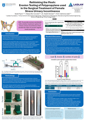 Poster - Rethinking the Mesh: Erosion Testing of Polypropylene used in the Surgical Treatment of Female Stress Urinary Incontinence