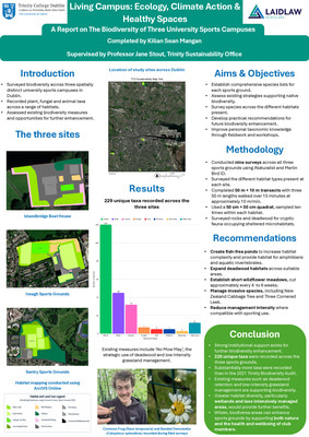 Research Poster ~ Living Campus: Ecology, Climate Action & Healthy Spaces A Report on The Biodiversity of Three University Sports Campuses
