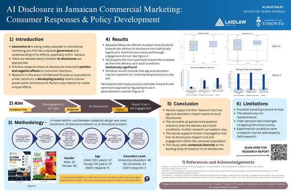 Research Poster - AI Disclosures in Jamaican Commercial Marketing