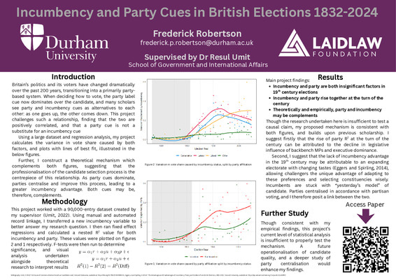 Research Poster: Incumbency and Party Cues in British Elections 1832-2024