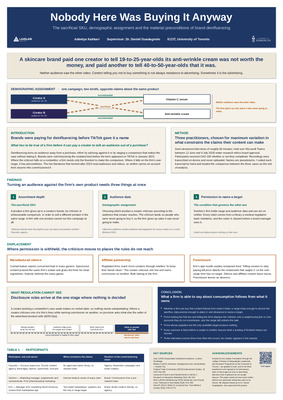 Poster (P)- Nobody Here Was Buying It Anyway: The sacrificial SKU, demographic assignment and the material preconditions of brand deinfluencing 