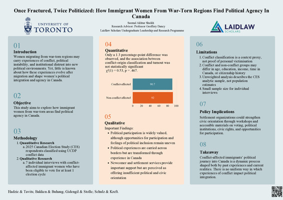 Research Poster Landscape: Once Fractured, Twice Politicized: How Immigrant Women From War-Torn Regions Find Political Agency In Canada