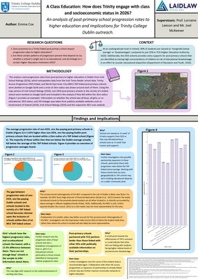 Research Poster - A Class Education: How does Trinity engage with class and socioeconomic status in 2026?