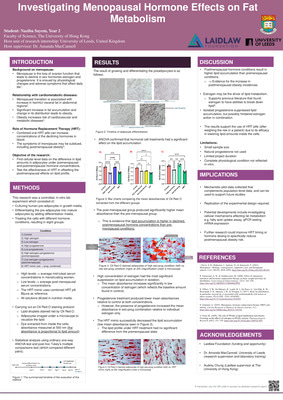 Research Poster: Investigating Menopausal Hormone Effects on Fat Metabolism 