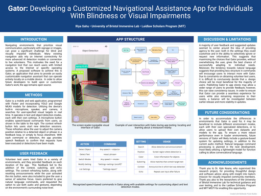 (Poster) Gator: Developing a Customized Navigational Assistance App for Individuals With Blindness or Visual Impairments