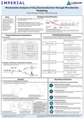 Research Poster: Mechanistic Analysis of Carbon Dioxide Electroreduction through Microkinetic  Modelling