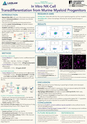 Research Poster: In Vitro NK Cell Transdifferentiation from Murine Myeloid Progenitors
