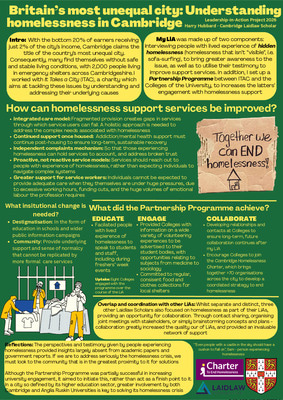 Britain's most unequal city: Understanding homelessness in Cambridge