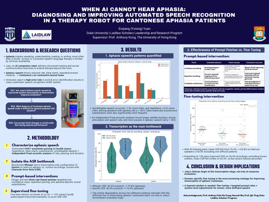 When AI Cannot Hear Aphasia: Diagnosing and Improving Automated Speech Recognition in a Therapy Robot for Cantonese-Speaking Aphasia Patients