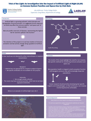 Research Poster - Trick of the Light: An Investigation into the Impact of Artificial Light at Night (ALAN) on Immune System Function and Space-Use by Irish Bats