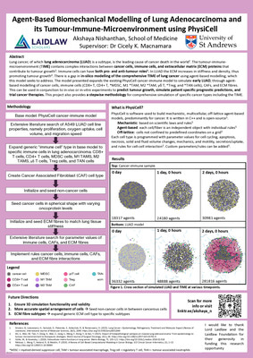 Agent-Based Biomechanical Modelling of Lung Adenocarcinoma and its Tumour-Immune-Microenvironment using PhysiCell: Laidlaw Poster - Akshaya Nishanthan