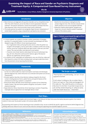 Poster: Examining the Impact of Race and Gender on Psychiatric Diagnosis and Treatment Equity