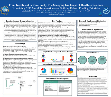 Laidlaw Poster Presentation