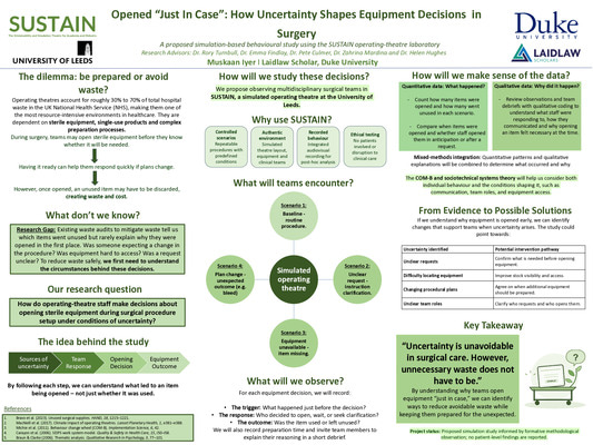 Opened ”Just In Case”: How uncertainty shapes sterile equipment decisions in surgical operating theatres