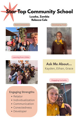 Star Top Community School Leadership-in-Action Poster