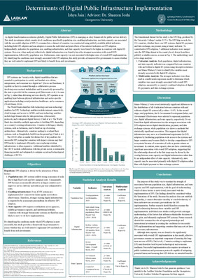 Research Poster: Determinants of Digital Public Infrastructure Implementation