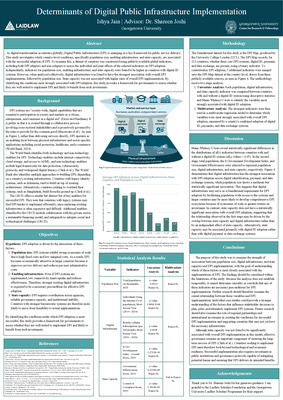 Research Poster: Determinants of Digital Public Infrastructure Implementation