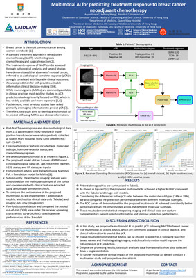 Research Poster: Multimodal AI for Predicting Breast Cancer Response to Neoadjuvant Chemotherapy