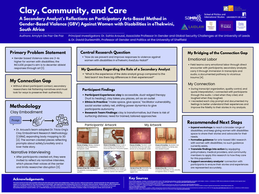 Clay, Community, and Care Research Poster