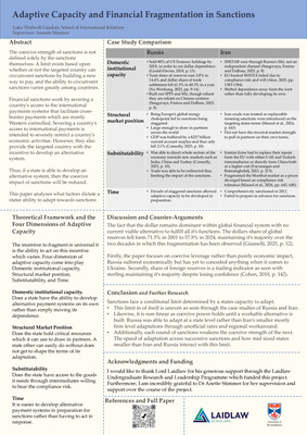 Research Poster: Adaptive Capacity and Financial Fragmentation in Sanctions