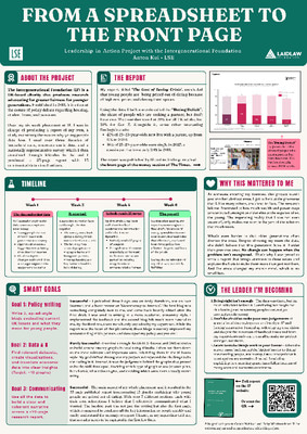 LiA Poster - Cost of Loving Crisis