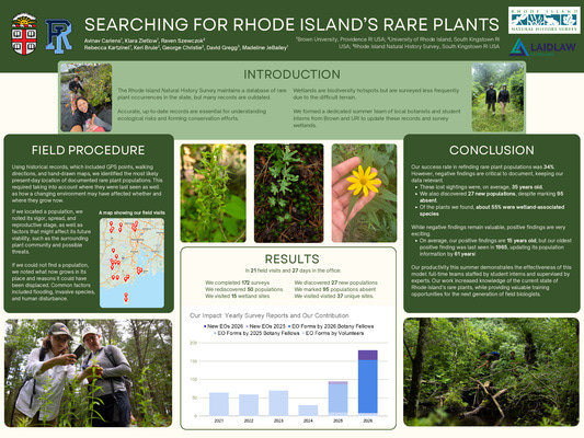 Searching for Rhode Island's Rare Plants