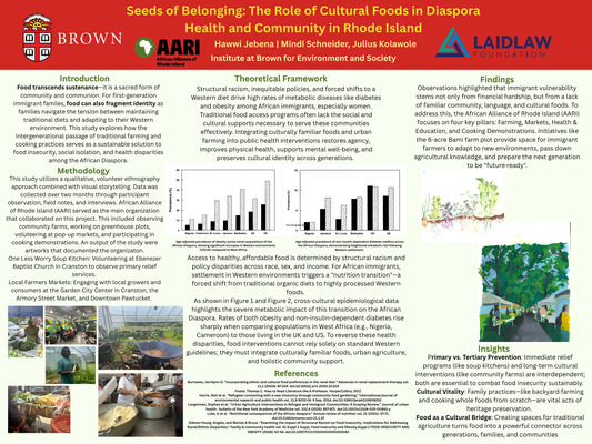 Seeds of Belonging: The Role of Cultural Foods in Diaspora Health and Community in Rhode Island