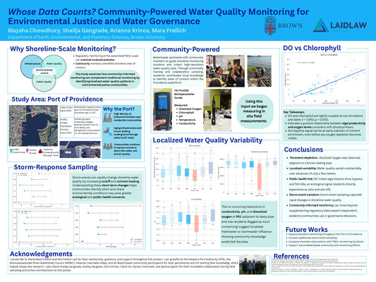 Whose Data Counts? Community-Powered Water Quality Monitoring for Environmental Justice and Water Governance