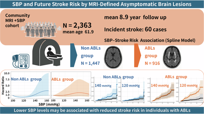 Springer Nature Singapore