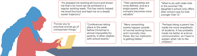 Nature Publishing Group UK