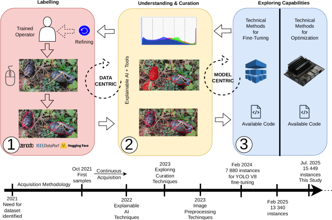 Nature Publishing Group