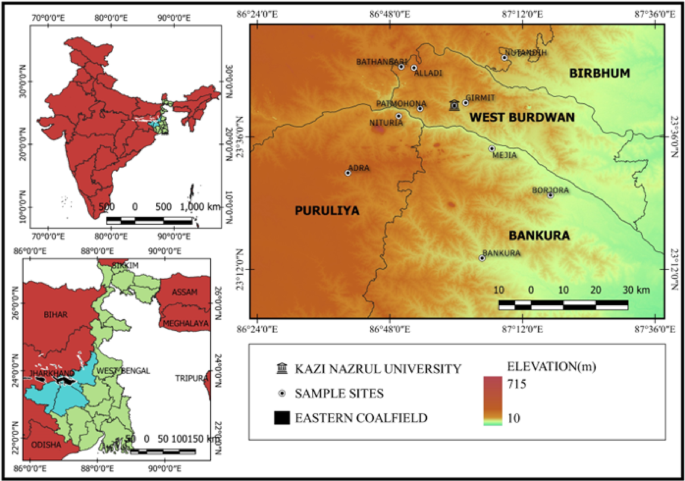 Nature Publishing Group UK