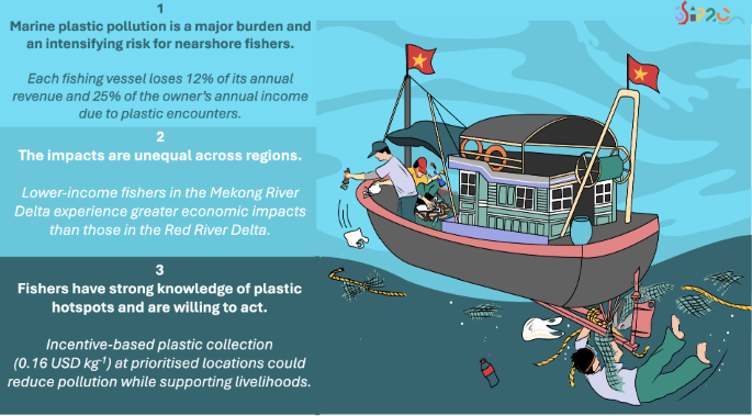 Nature Publishing Group UK