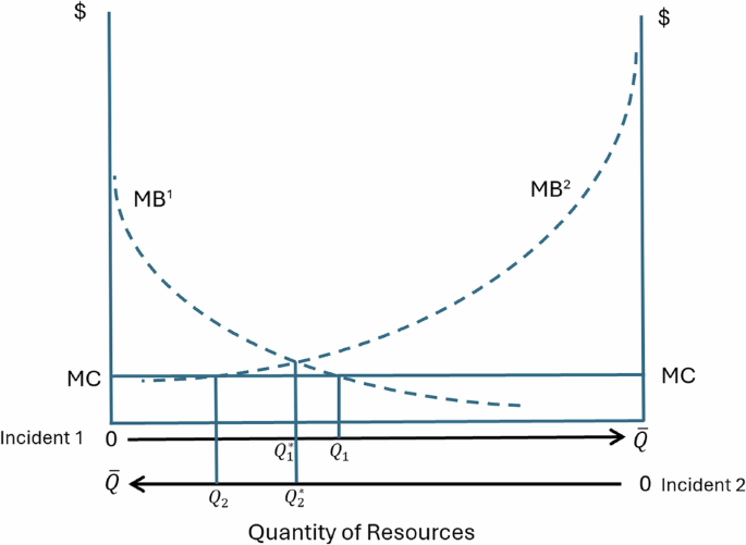 Nature Publishing Group