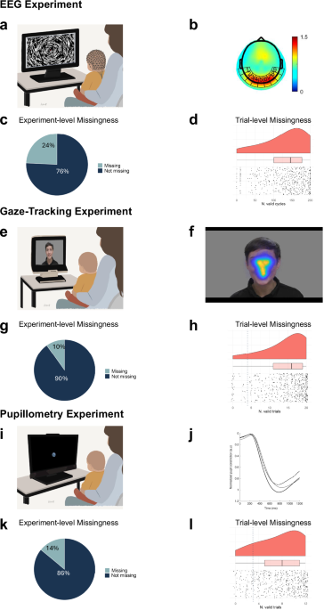 Nature Publishing Group UK