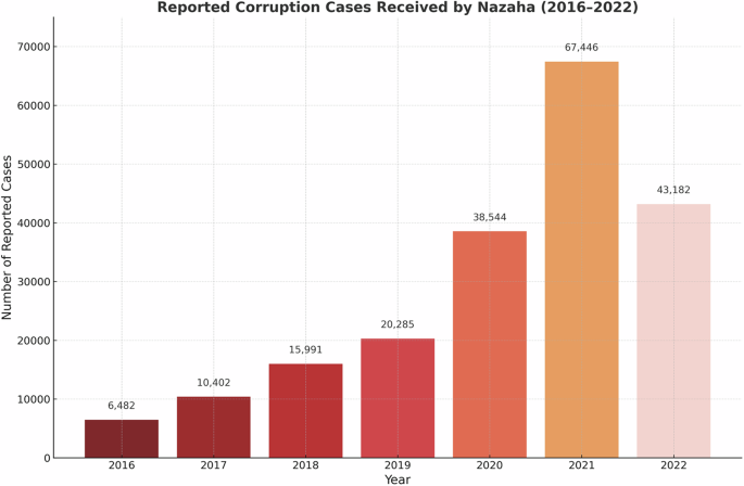 Palgrave Macmillan UK