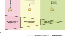 Nature Publishing Group UK