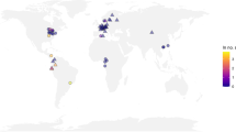 Nature Publishing Group UK