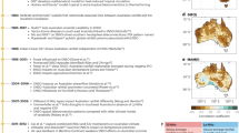Nature Publishing Group UK