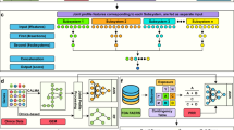 Nature Publishing Group
