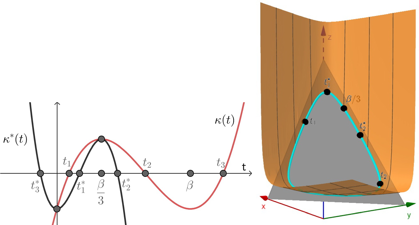 SpringerLink