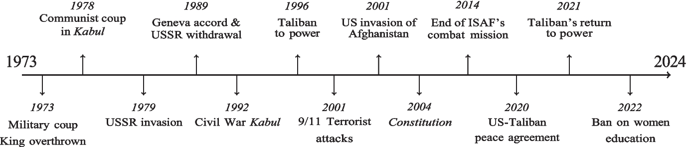 Springer Berlin Heidelberg