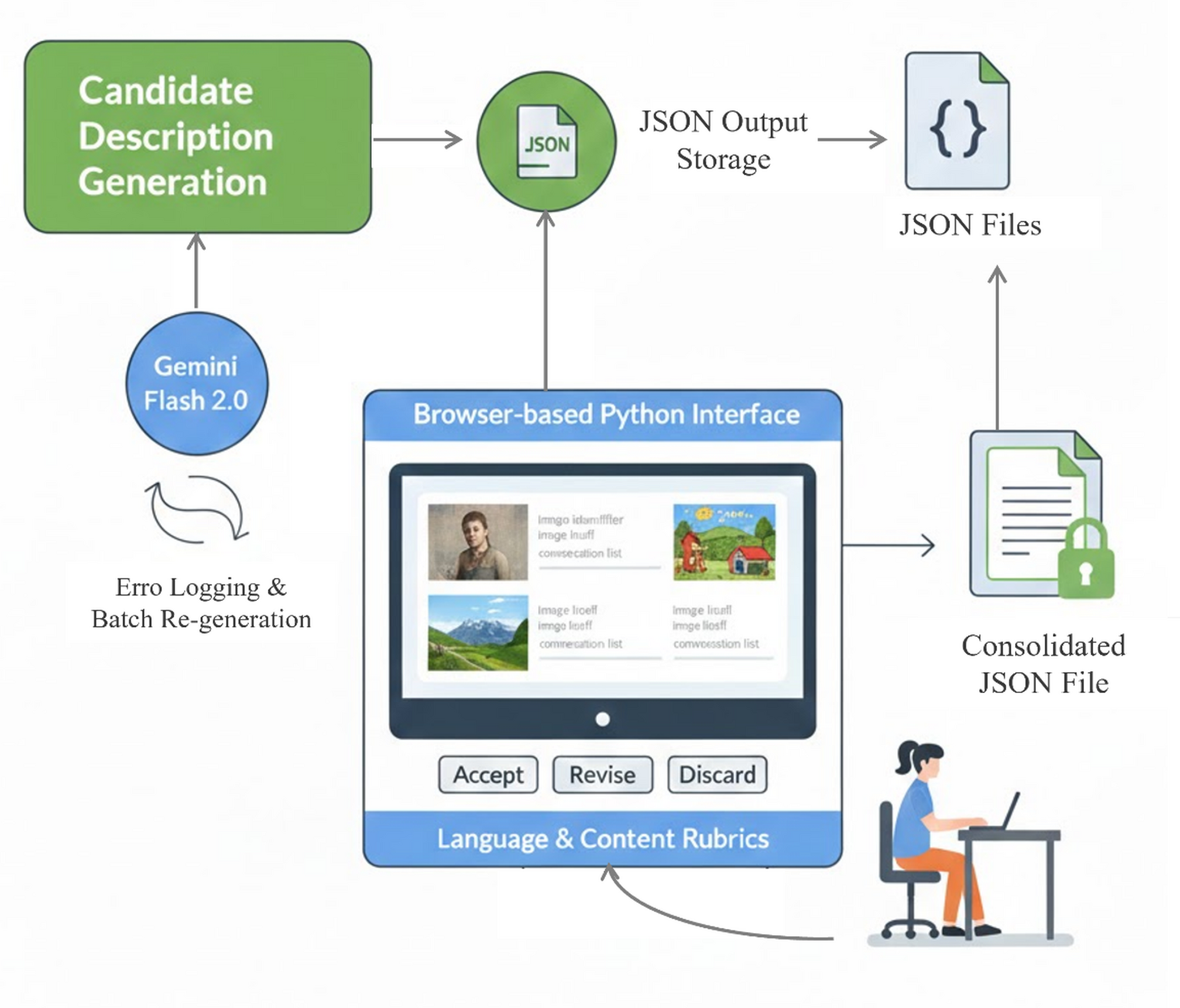 Springer Berlin Heidelberg