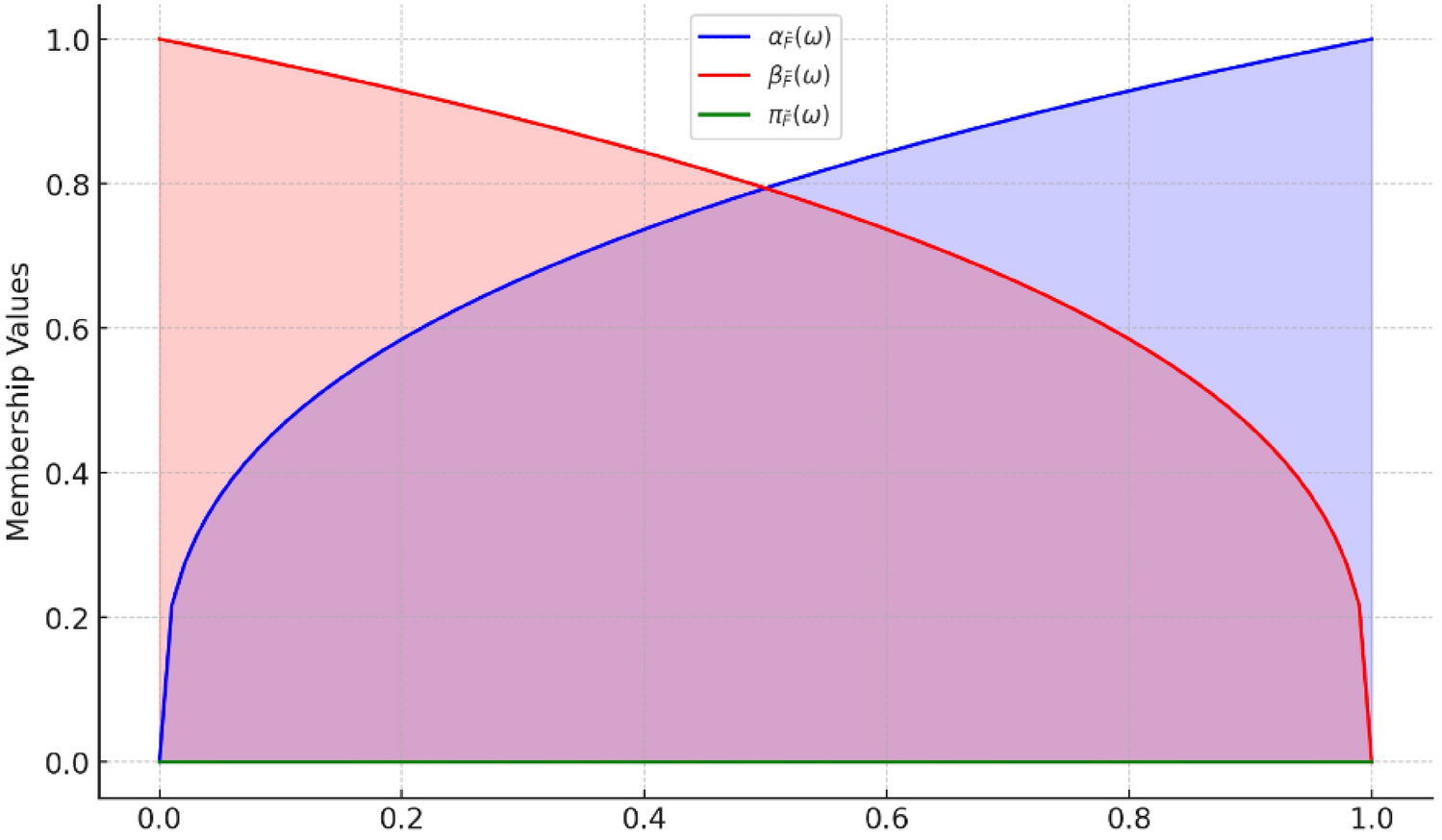 SpringerLink