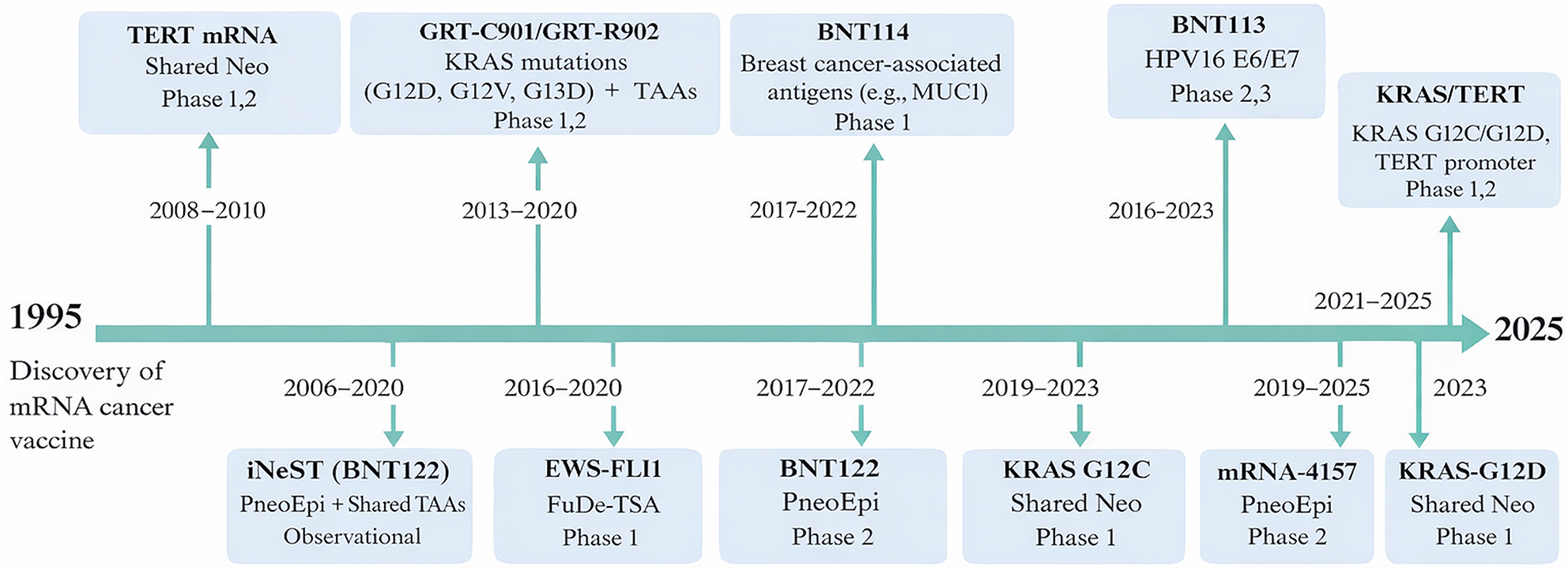 Springer International Publishing