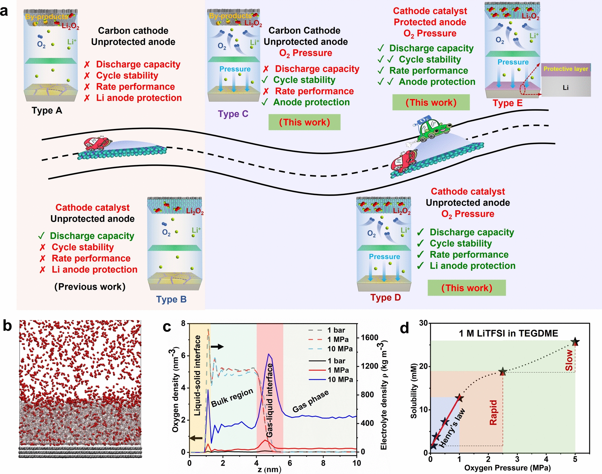 Springer Nature Singapore