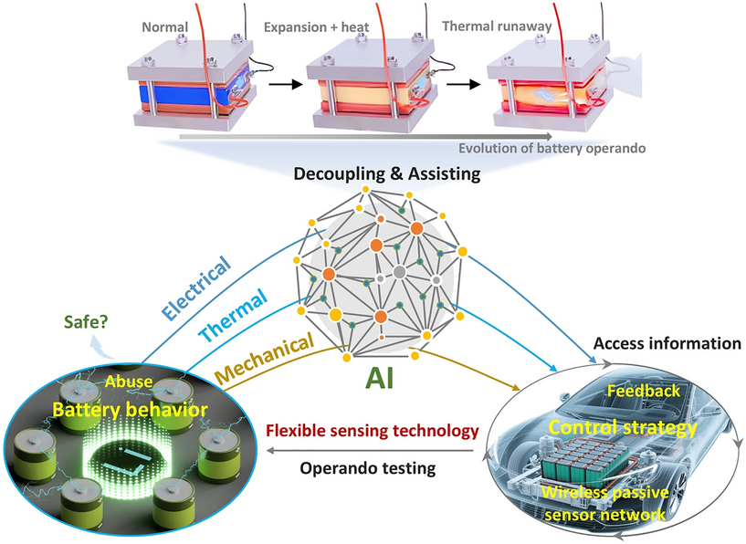 Springer Nature Singapore