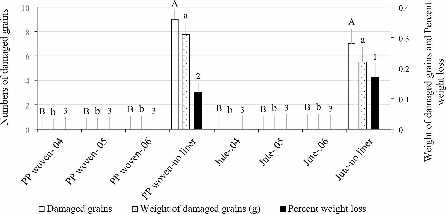 Springer International Publishing